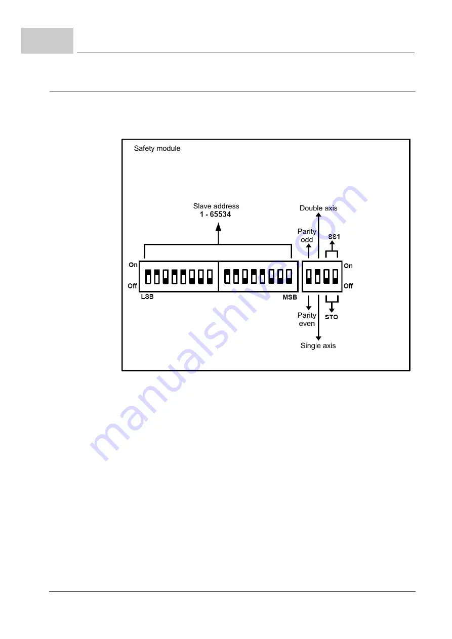 Baumuller BM5-O-SAF-002 Скачать руководство пользователя страница 112