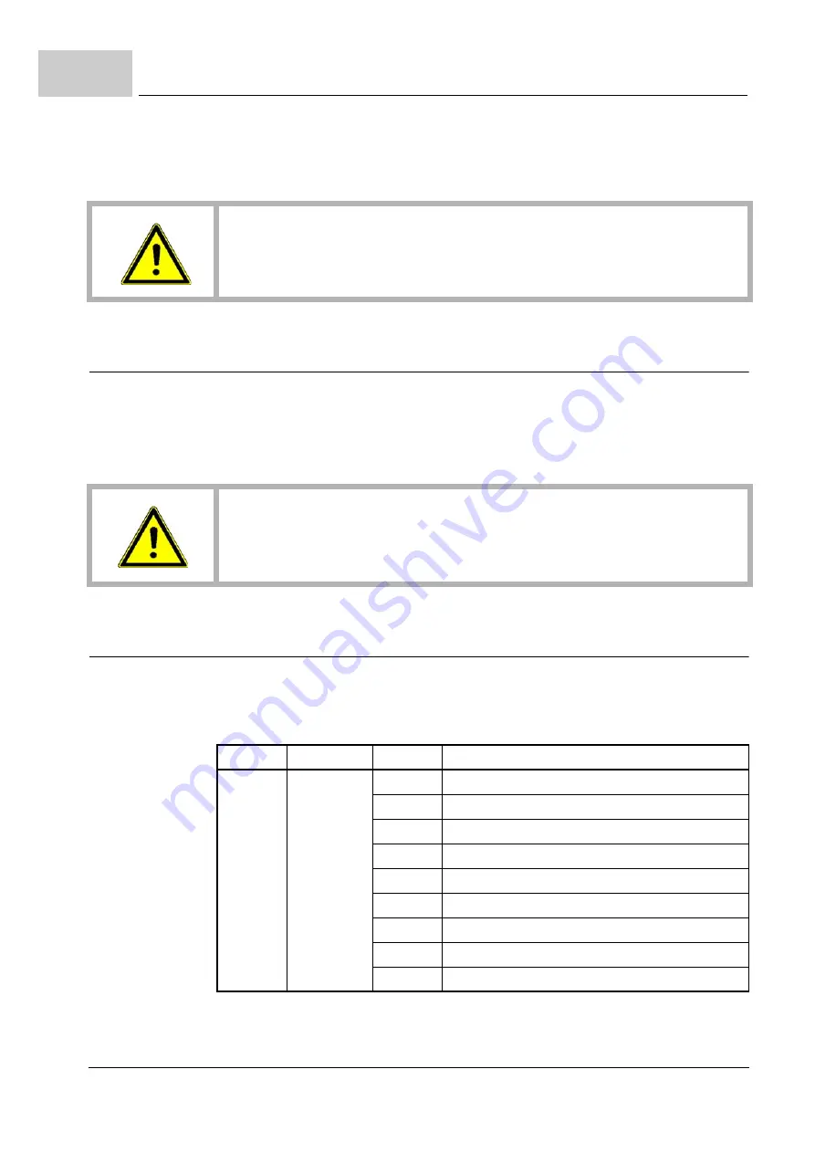 Baumuller BM5-O-SAF-002 Operation Manual Download Page 138