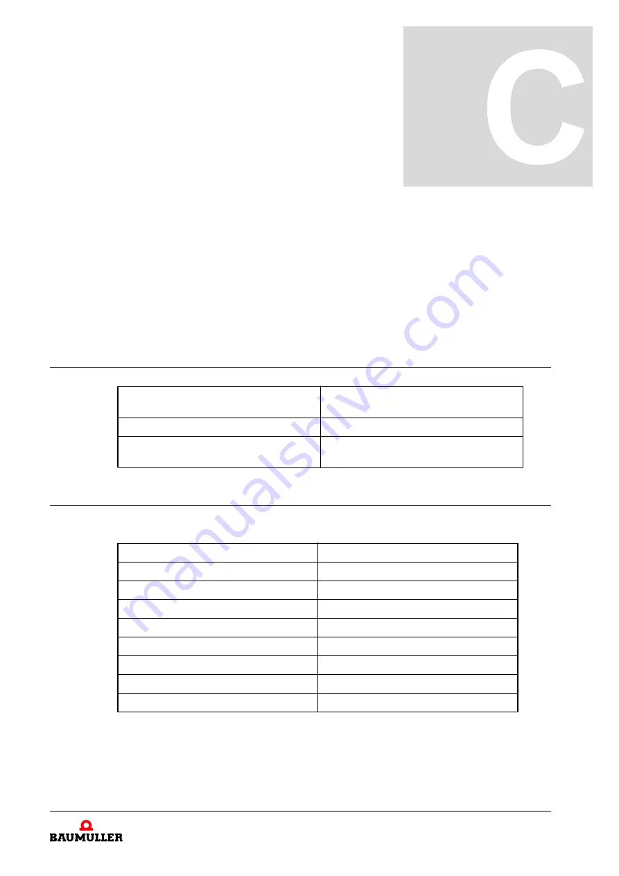 Baumuller BM5-O-SAF-002 Operation Manual Download Page 163