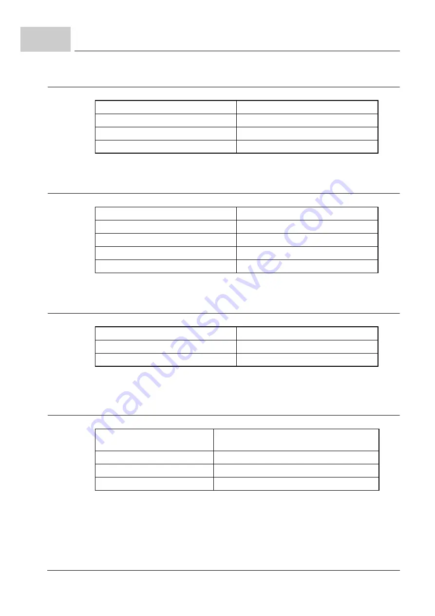 Baumuller BM5-O-SAF-002 Operation Manual Download Page 164