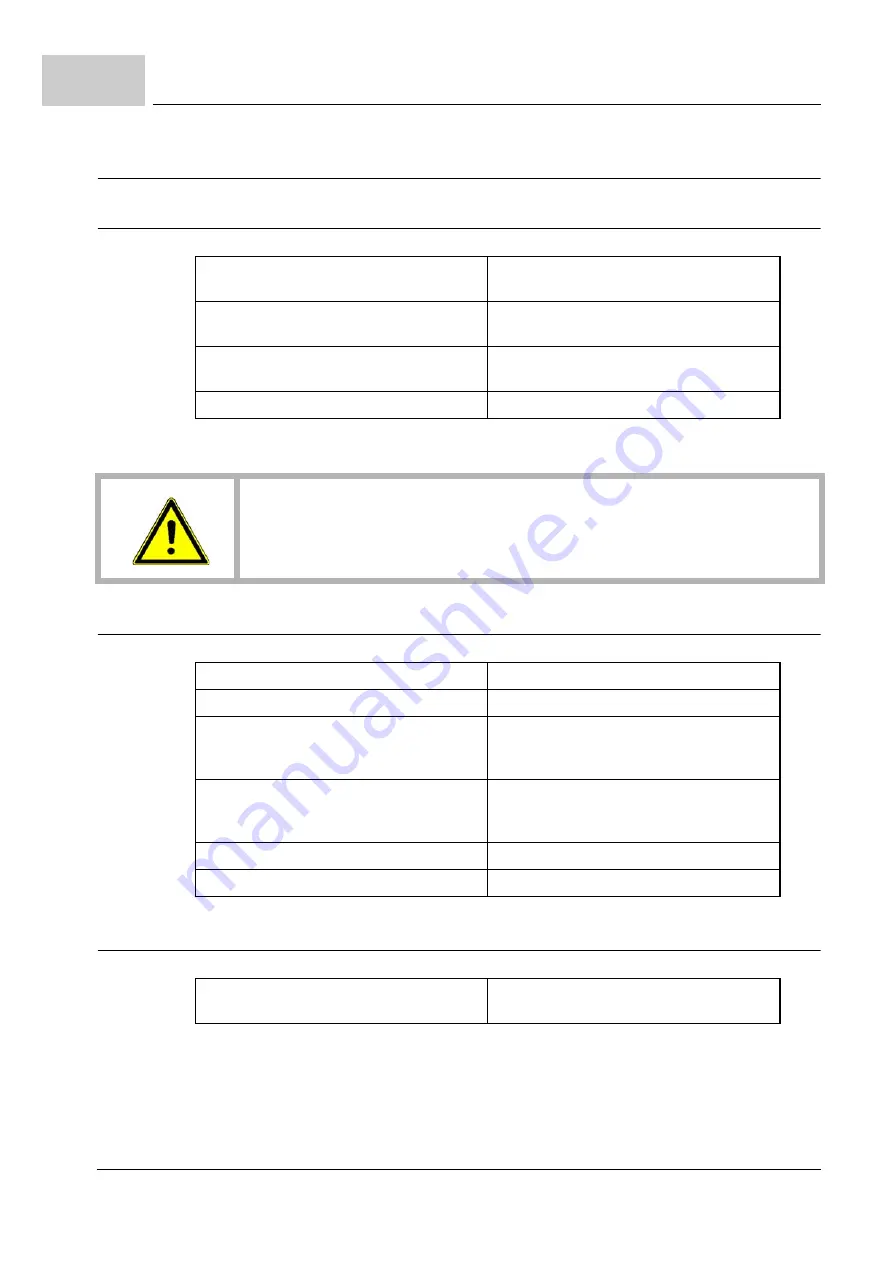 Baumuller BM5-O-SAF-002 Operation Manual Download Page 166