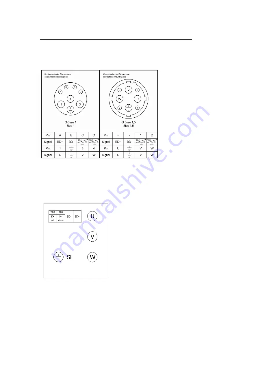 Baumuller DSC Series Commissioning And Maintenance Instructions Download Page 20