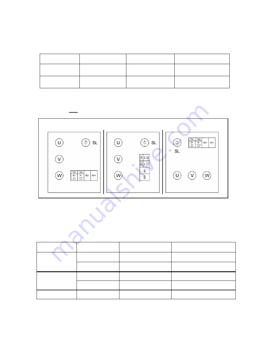 Baumuller DSC Series Commissioning And Maintenance Instructions Download Page 21