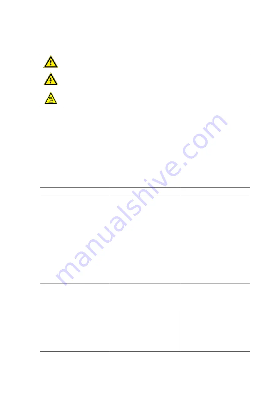 Baumuller DSD 100 Commissioning And Maintenance Instructions Download Page 15