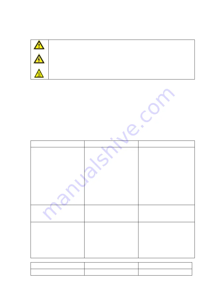 Baumuller DSM1 Commissioning And Maintenance Instructions Download Page 18