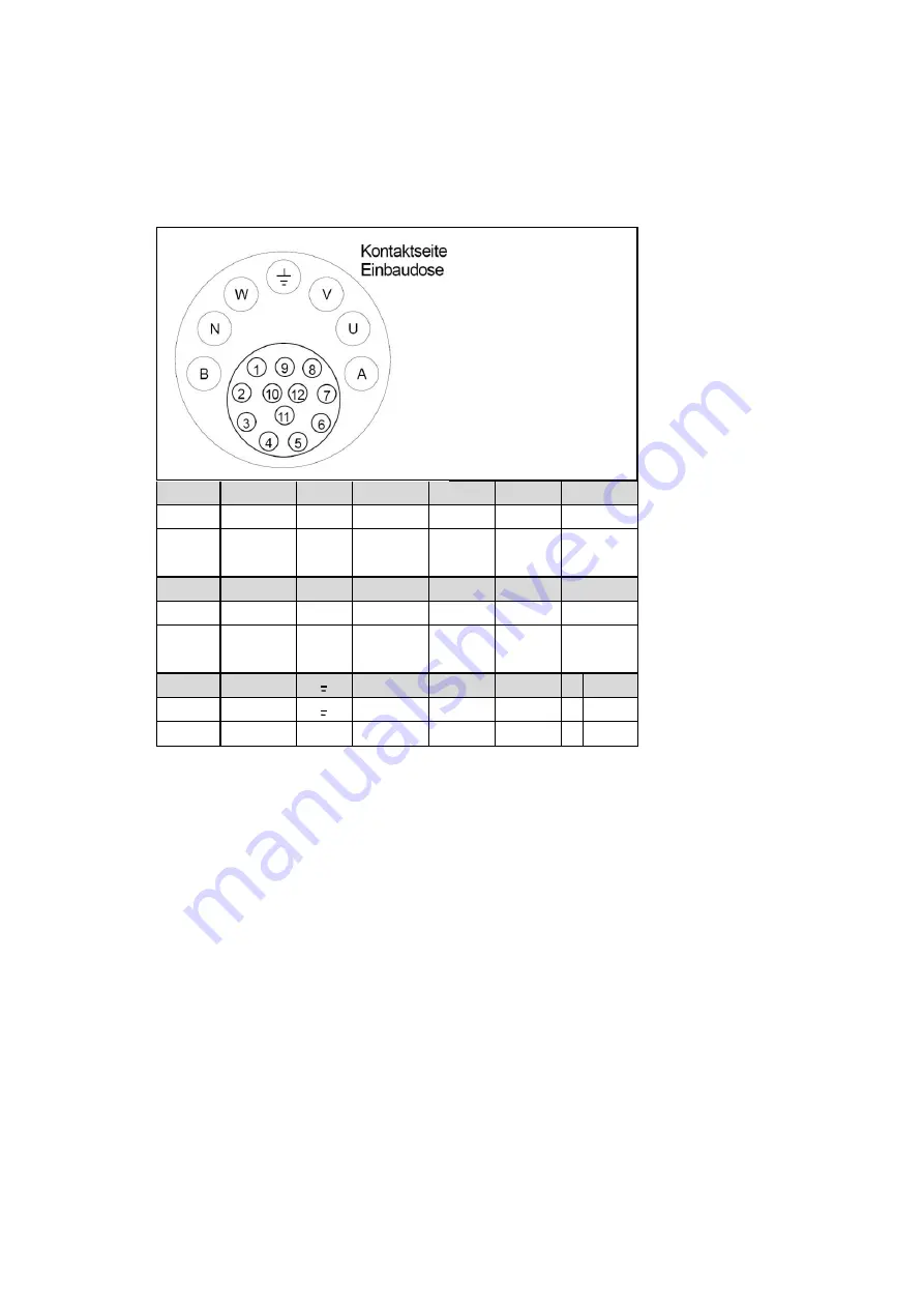 Baumuller DSP1 045 Operating Manual Download Page 25