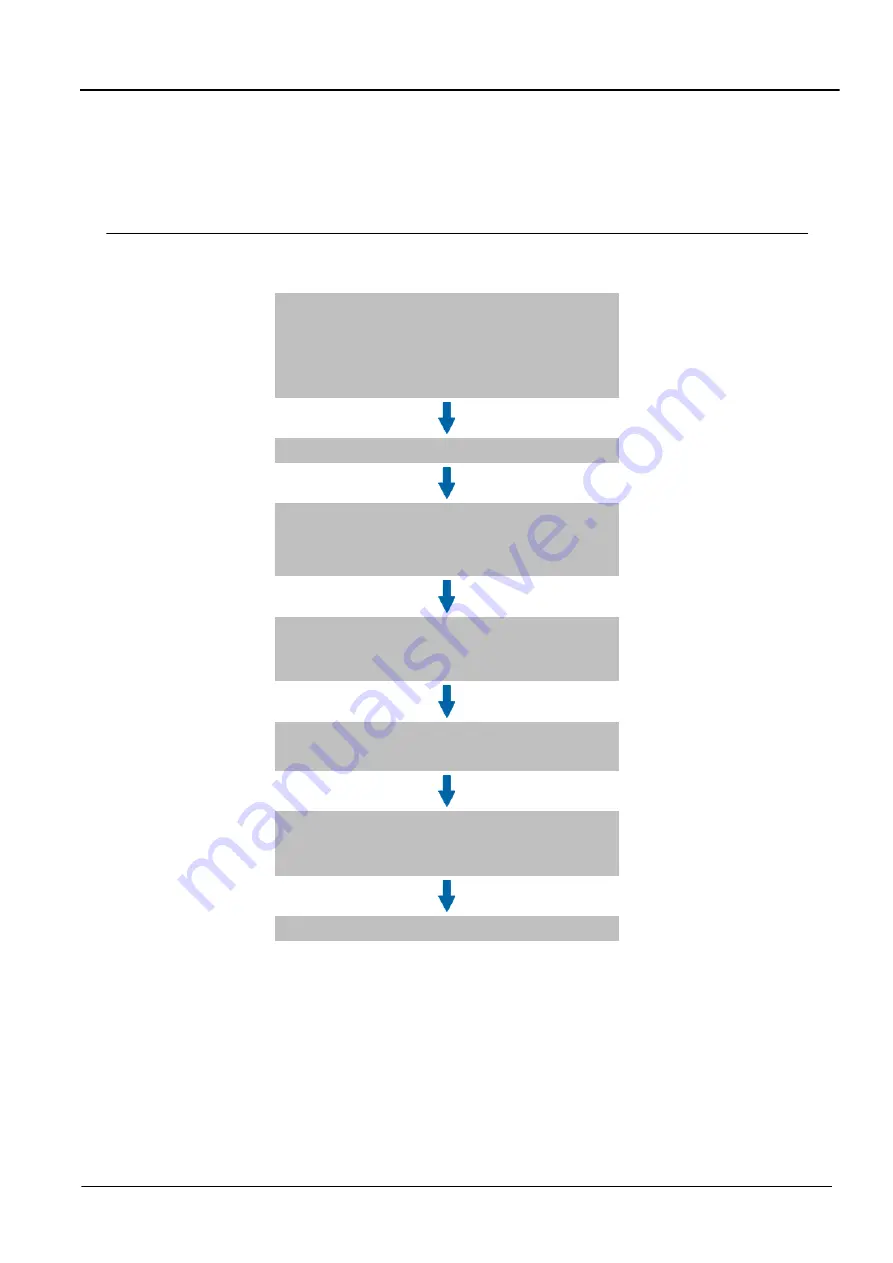 Baur DTA 100 C User Manual Download Page 20