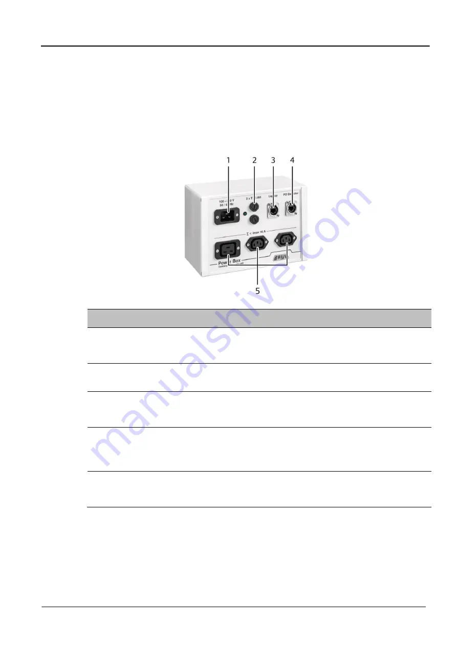 Baur PD-TaD 80 User Manual Download Page 18