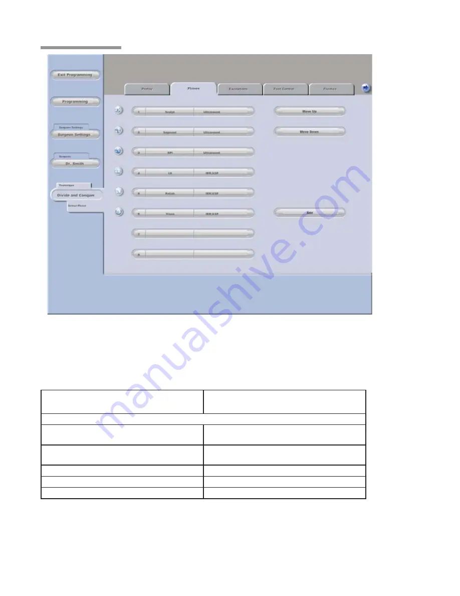 Bausch & Lomb STELLARIS PC Operator'S Manual Download Page 162