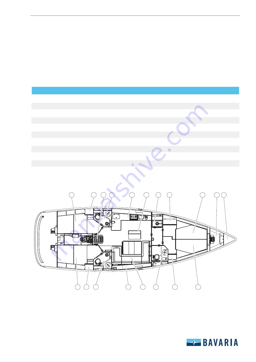 Bavaria Cruiser 46 Owner'S Manual Download Page 17