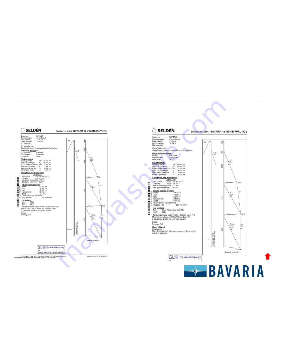 Bavaria VISION 42 Sales Manual Download Page 58