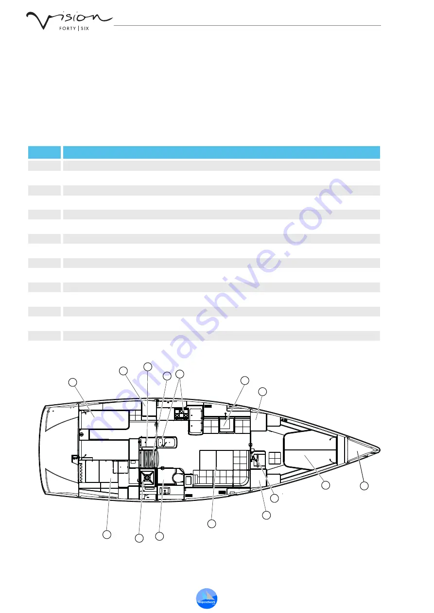 Bavaria Vision 46 Owner'S Manual Download Page 18