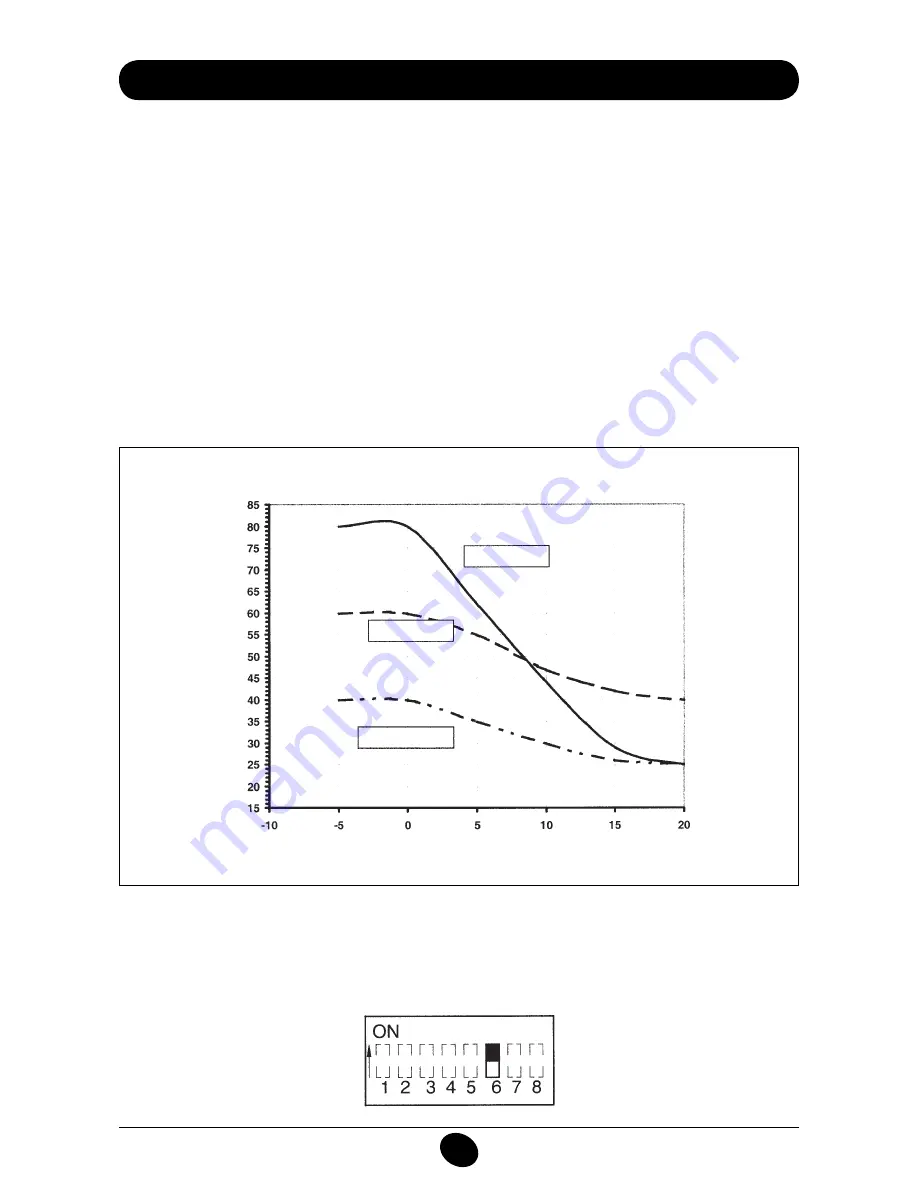 Baxi Potterton Sirius SAT RA Installation And Operating Manual Download Page 23