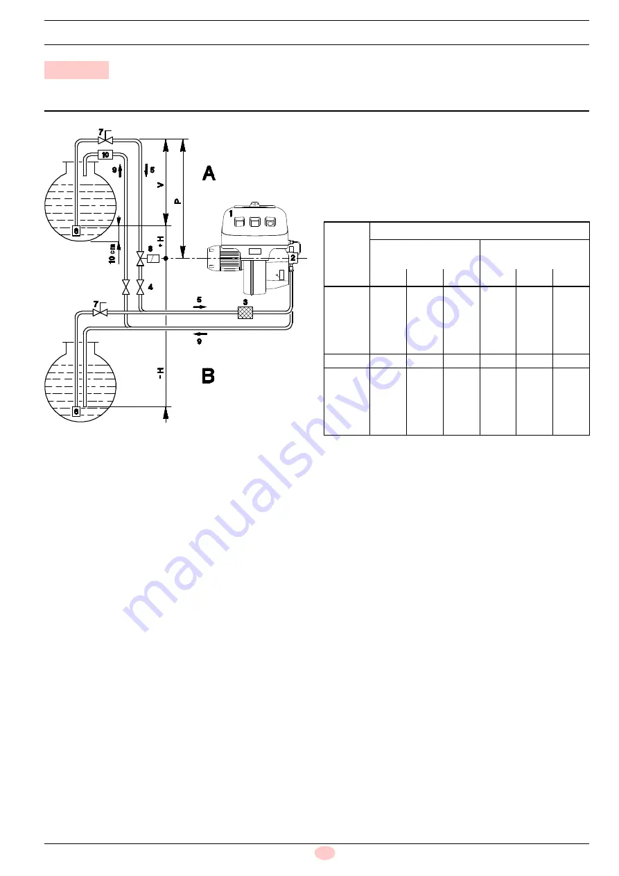 Baxi 143114200 Скачать руководство пользователя страница 19