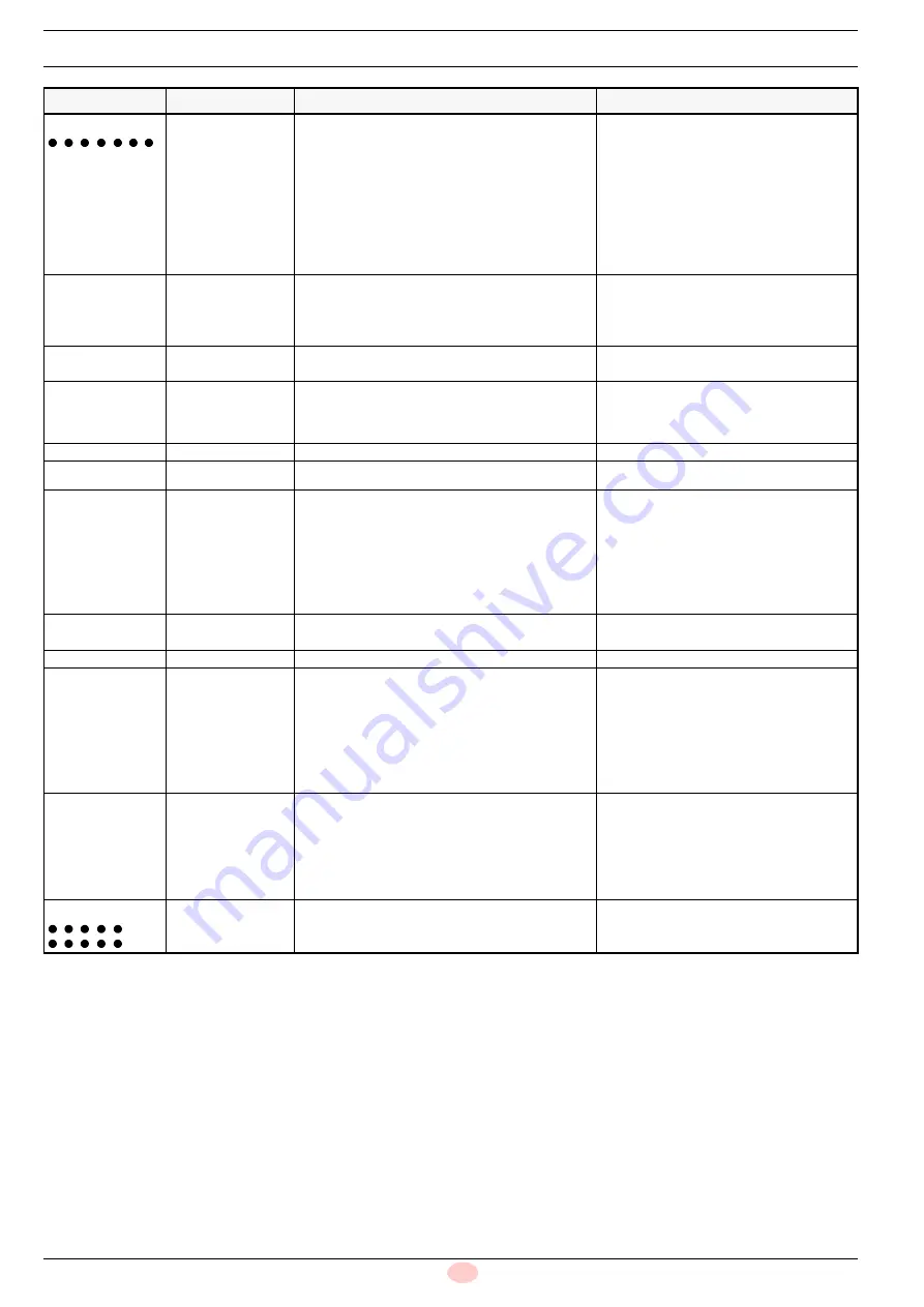 Baxi 143114200 Installation, Use And Maintenance Instructions Download Page 28