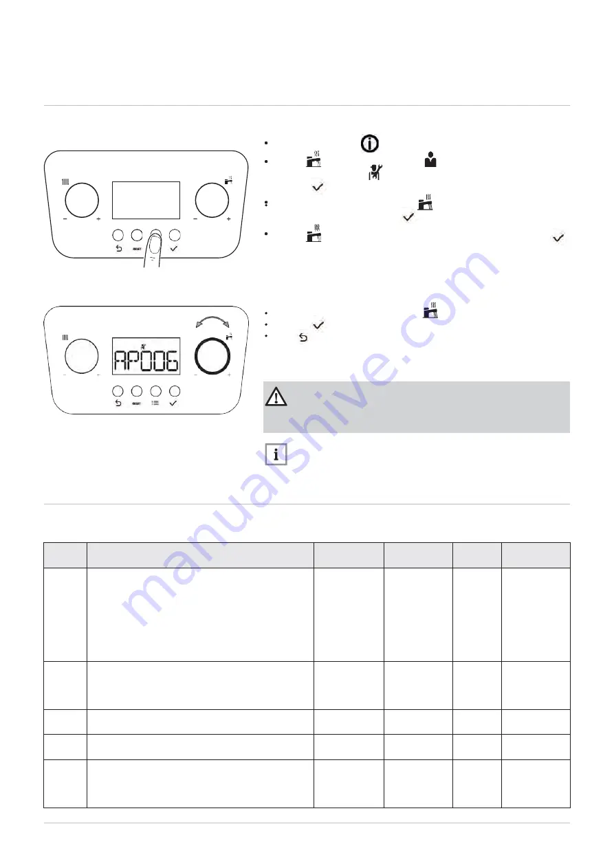 Baxi 430 Combi 2 Installation And Service Manual Download Page 53