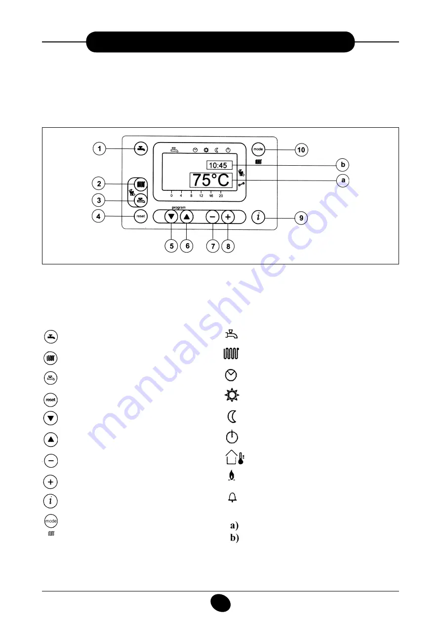 Baxi 45 HTE Installation, Operation And Maintenance Manual Download Page 5