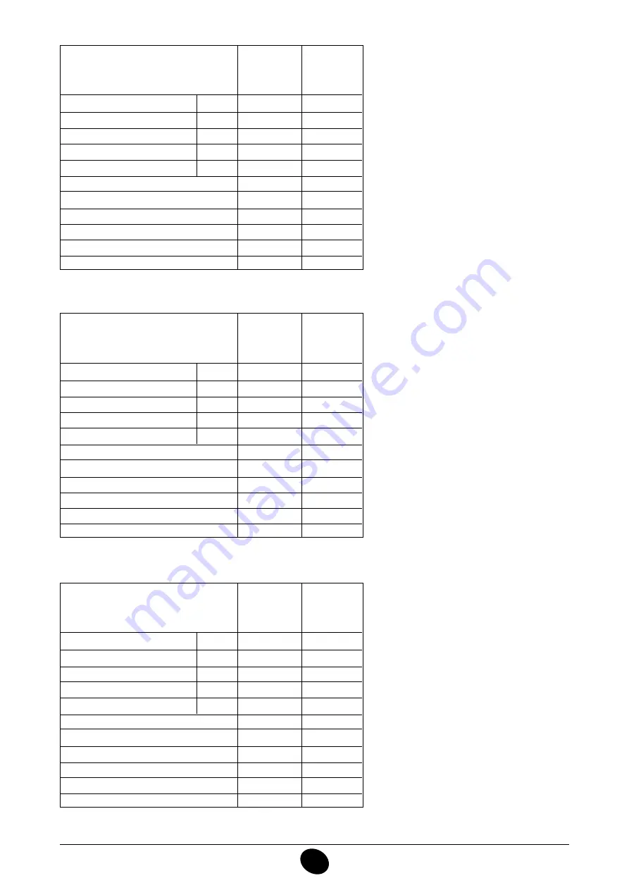 Baxi 45 HTE Installation, Operation And Maintenance Manual Download Page 28