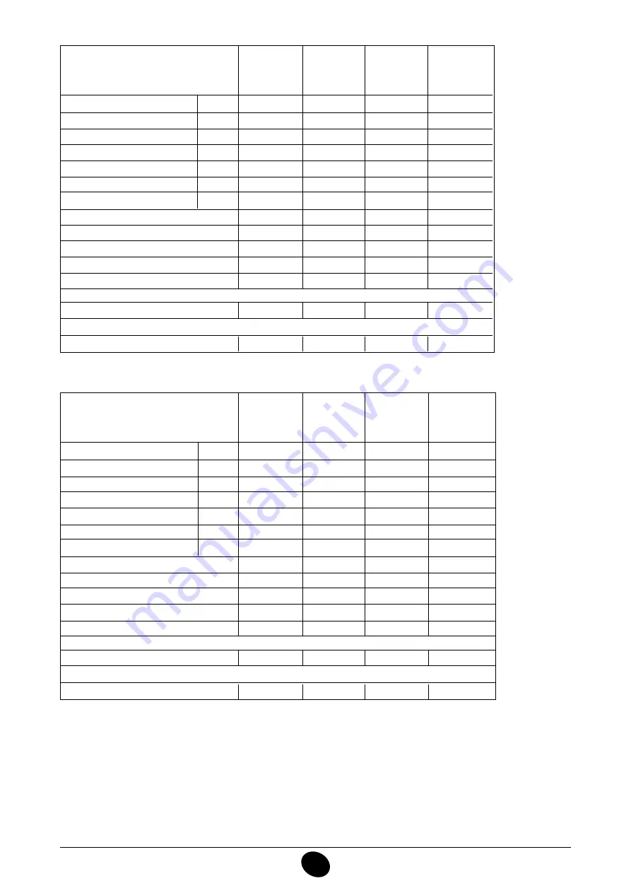 Baxi 45 HTE Installation, Operation And Maintenance Manual Download Page 136