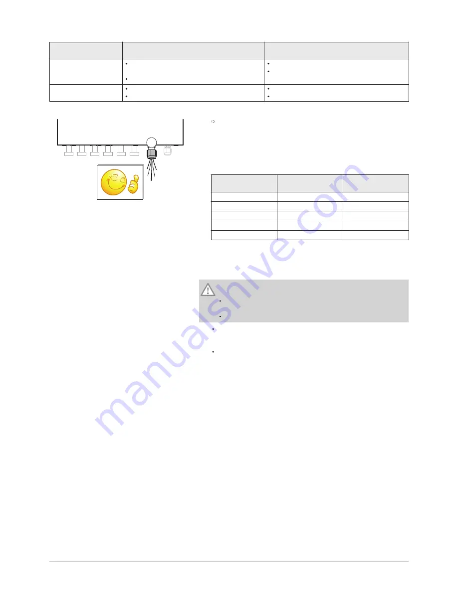 Baxi AWHP 22 TR-2 Installation And Service Manual Download Page 30