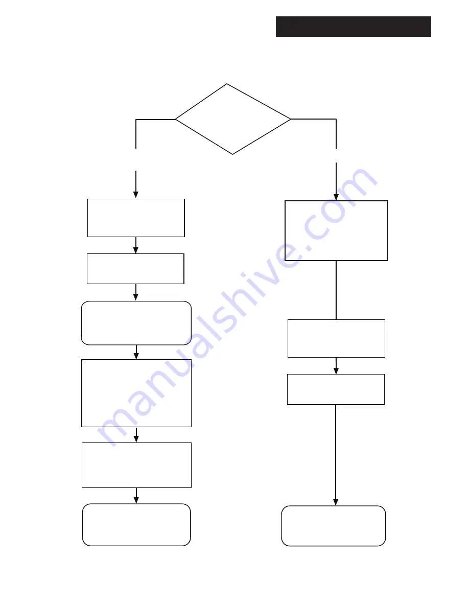 Baxi Bermuda BBU 15 HE Installation & Servicing Instructions Manual Download Page 3