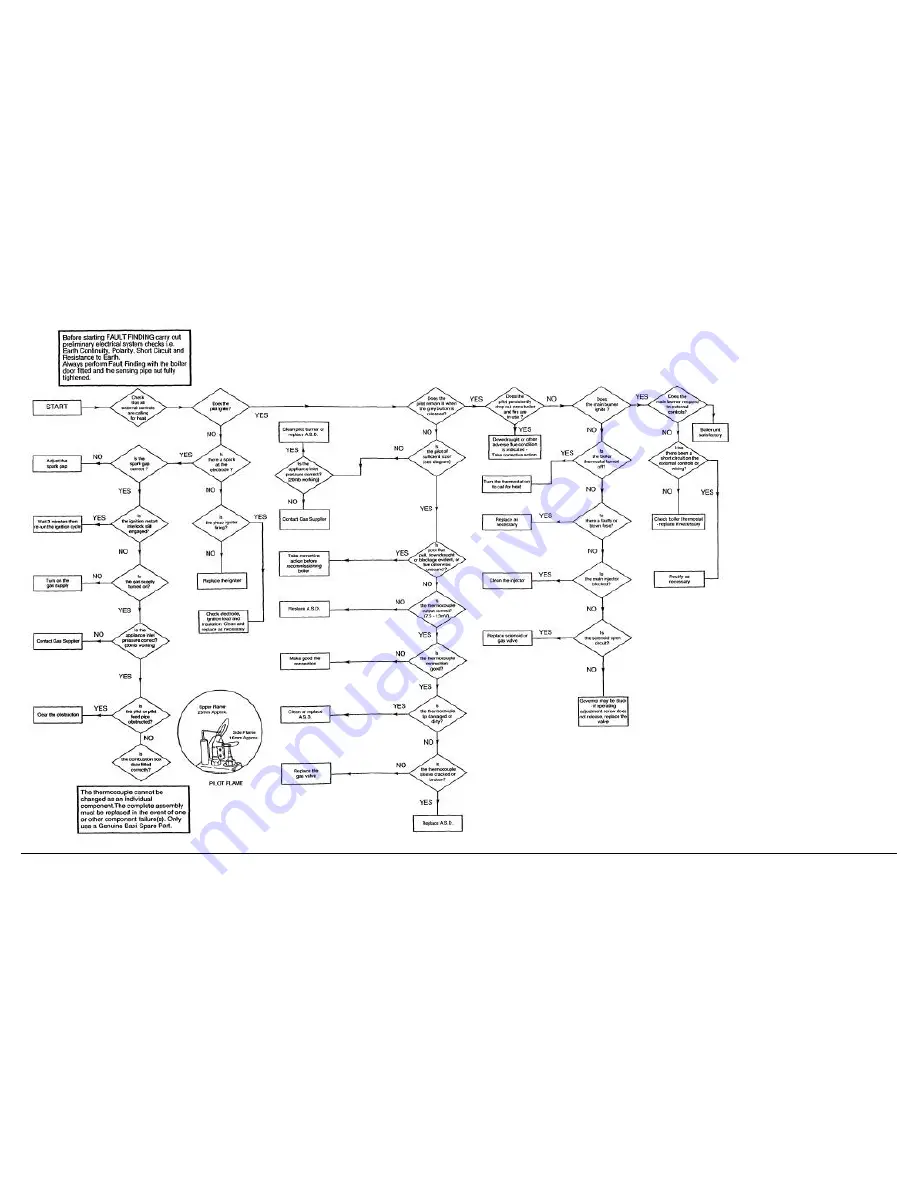 Baxi Bermuda Inset 2 Boiler 50/4 Installation And Servicing Manual Download Page 26