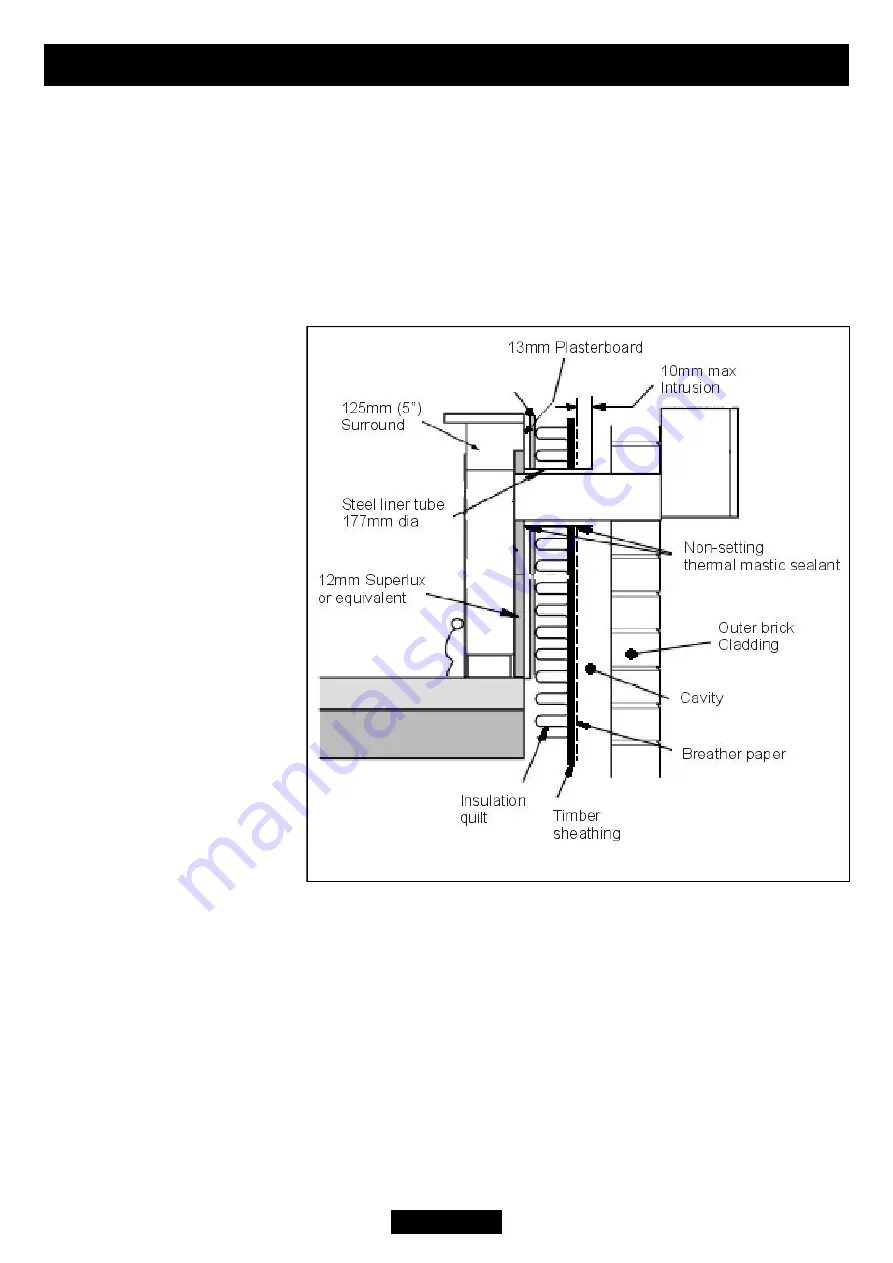 Baxi BR660VA Installer'S Manual Download Page 20