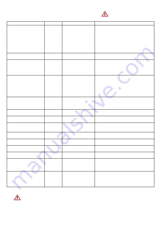 Baxi CBP Matic 18 Manual Download Page 71