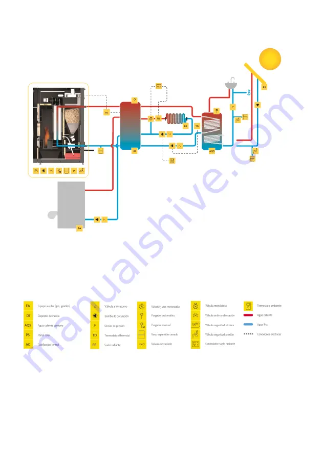 Baxi CBP Matic 18 Manual Download Page 76