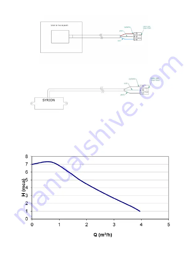 Baxi CBP Matic 18 Manual Download Page 79