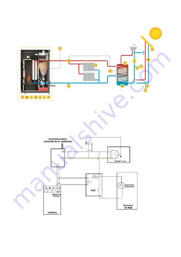 Baxi CBP Matic 18 Manual Download Page 155