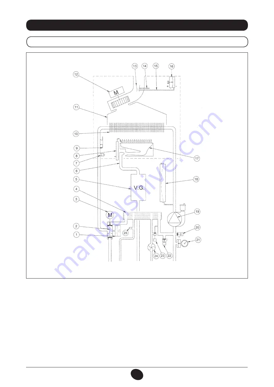 Baxi ecofour 1.14 F Скачать руководство пользователя страница 25