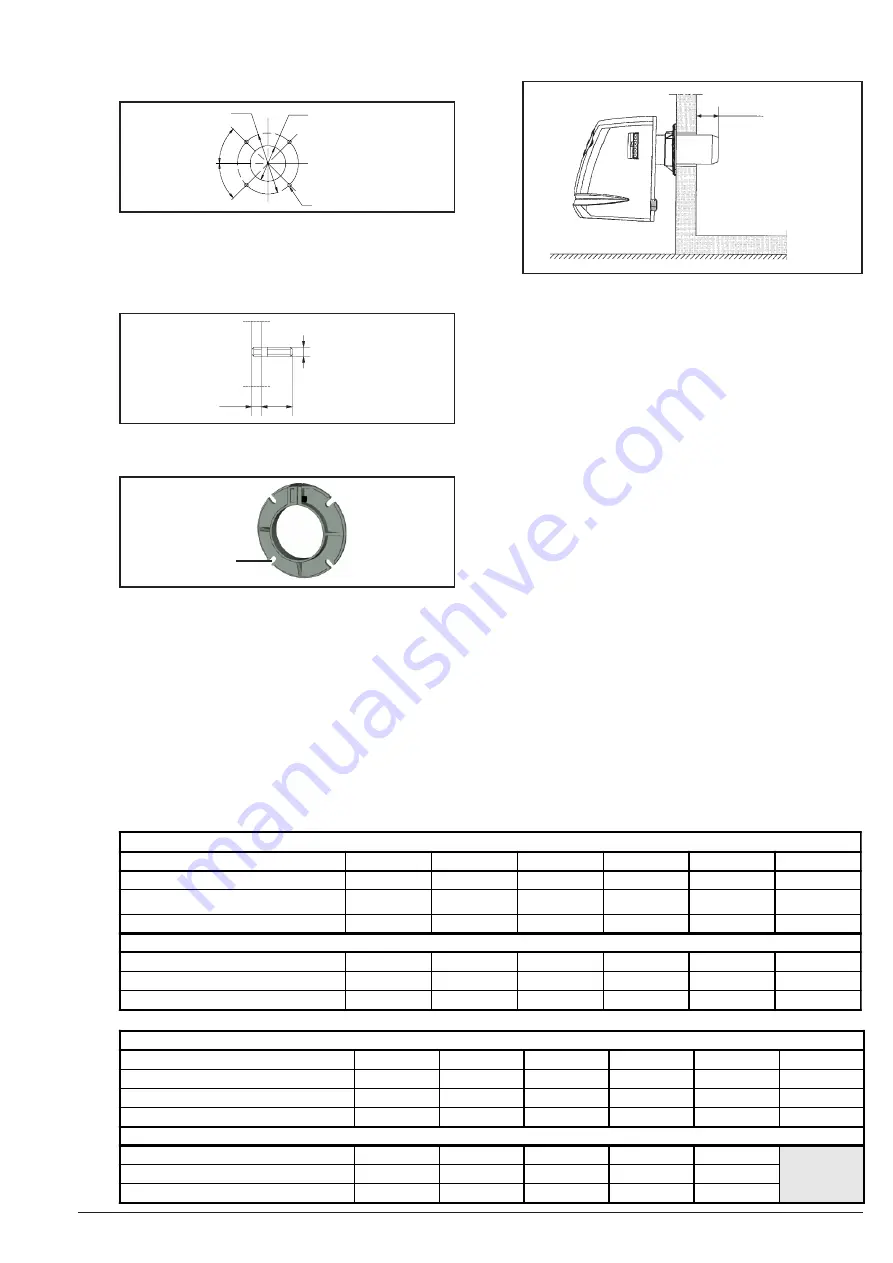 Baxi HELIS MI 1200 Manual Download Page 21