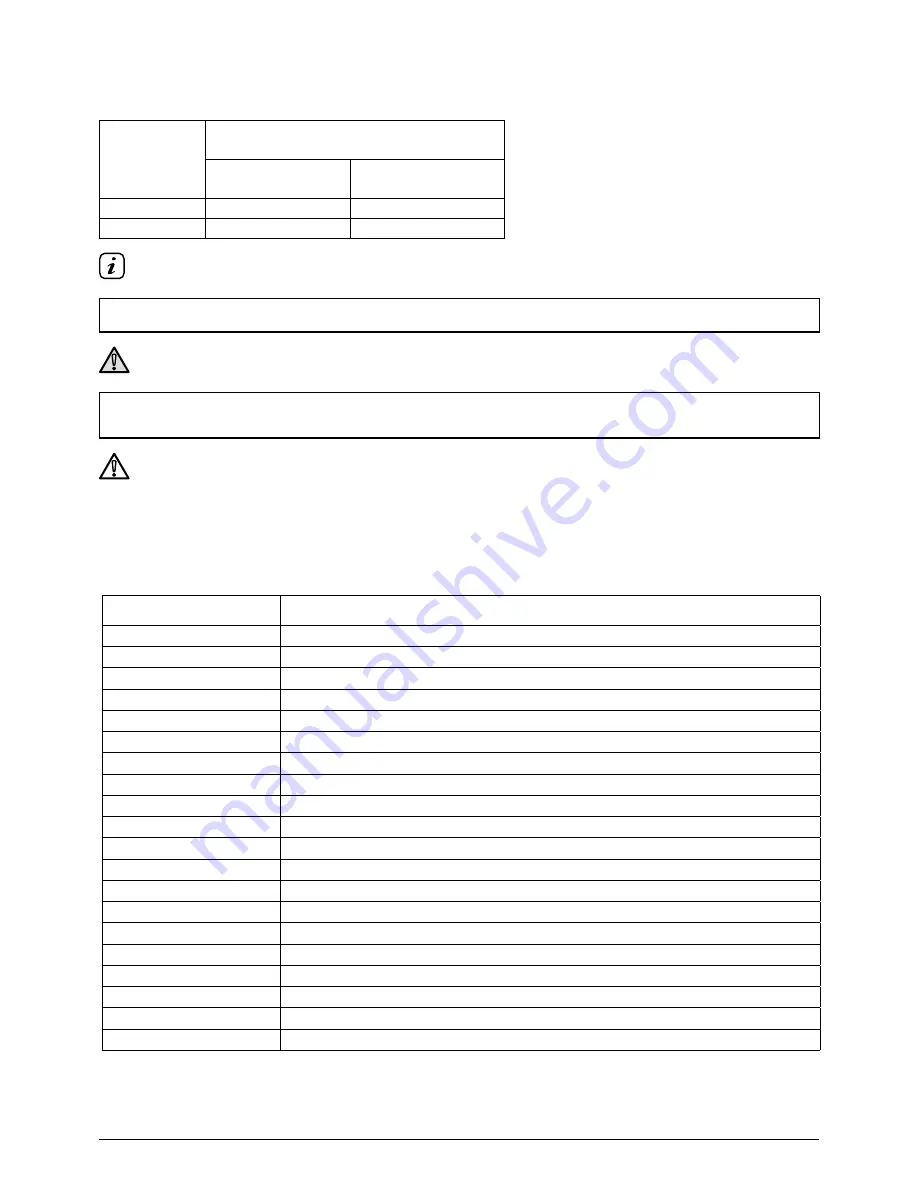 Baxi LUNA DUO-TEC 1.110 Installation And Service Manual Download Page 35