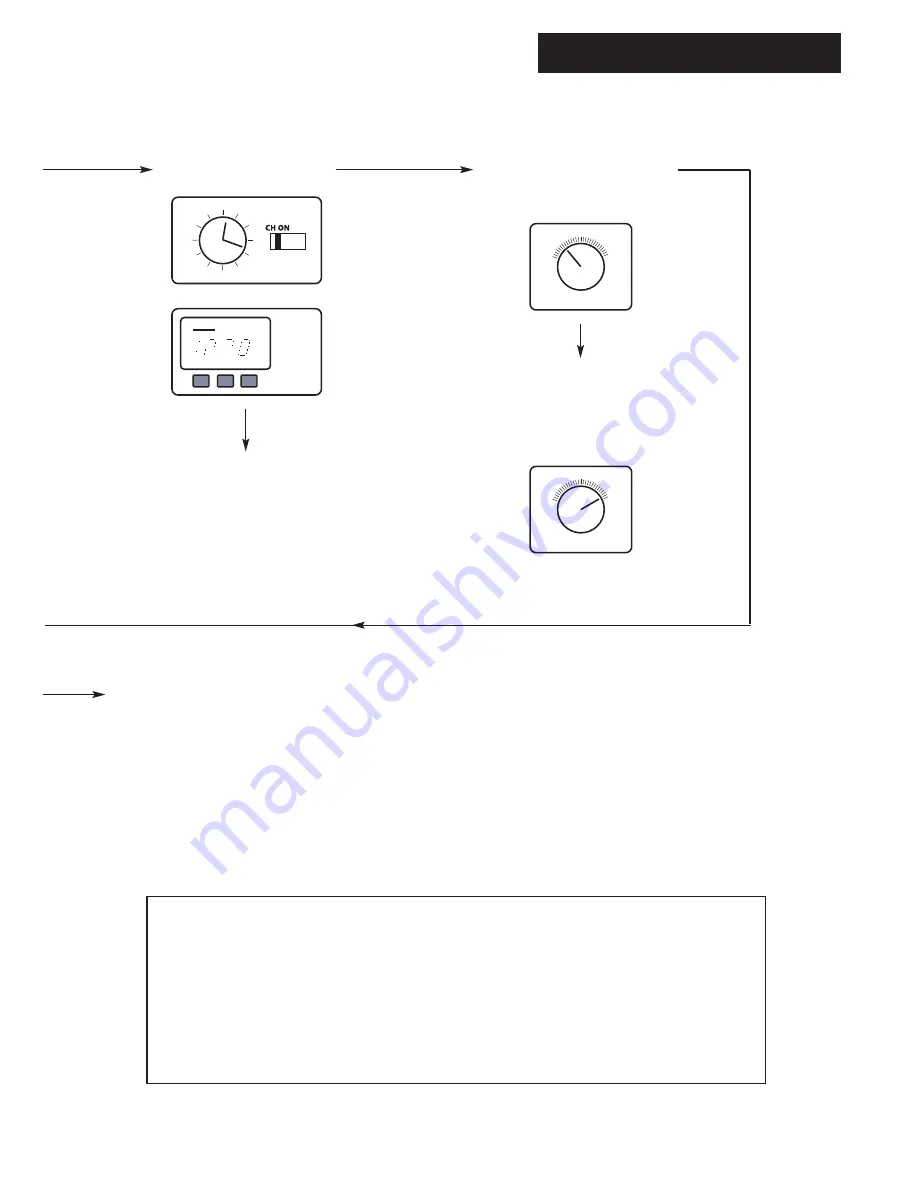 Baxi Main System 24 Eco Elite Скачать руководство пользователя страница 5