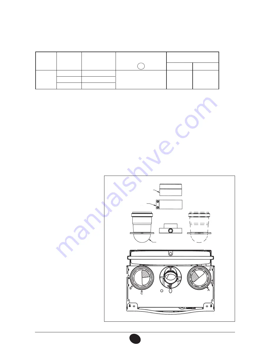 Baxi Mainfour 24-24F Operating And Installation Instructions Download Page 11