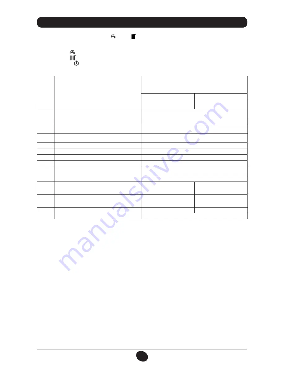 Baxi Mainfour 24-24F Operating And Installation Instructions Download Page 42