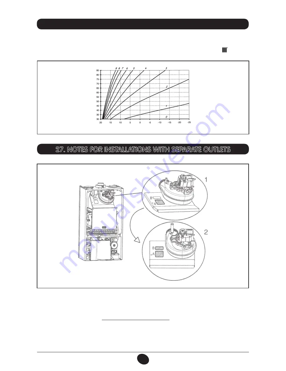 Baxi Mainfour 24-24F Operating And Installation Instructions Download Page 45