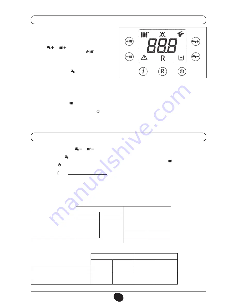 Baxi Mainfour 24-24F Operating And Installation Instructions Download Page 90