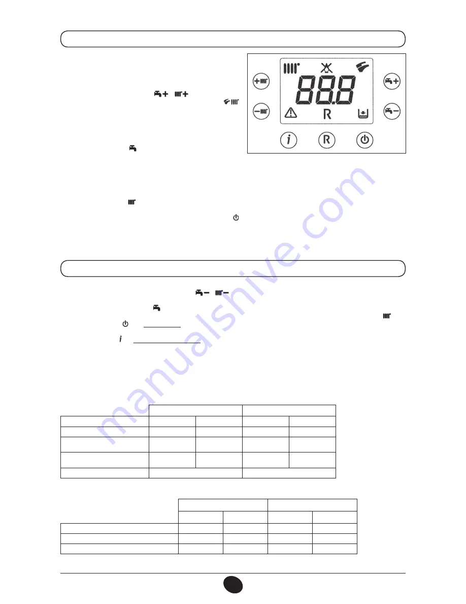 Baxi Mainfour 24-24F Operating And Installation Instructions Download Page 116