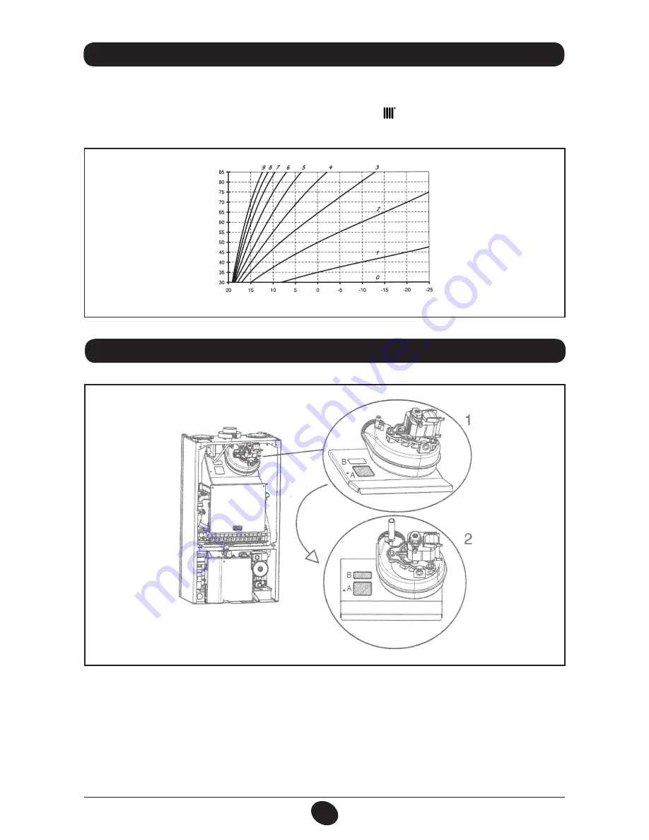 Baxi Mainfour 24-24F Operating And Installation Instructions Download Page 121