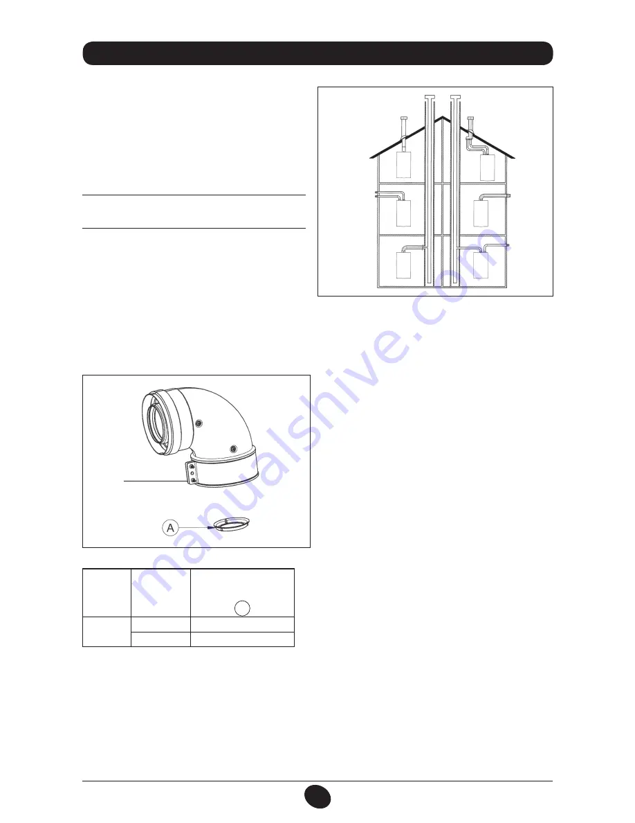 Baxi Mainfour 24-24F Скачать руководство пользователя страница 135