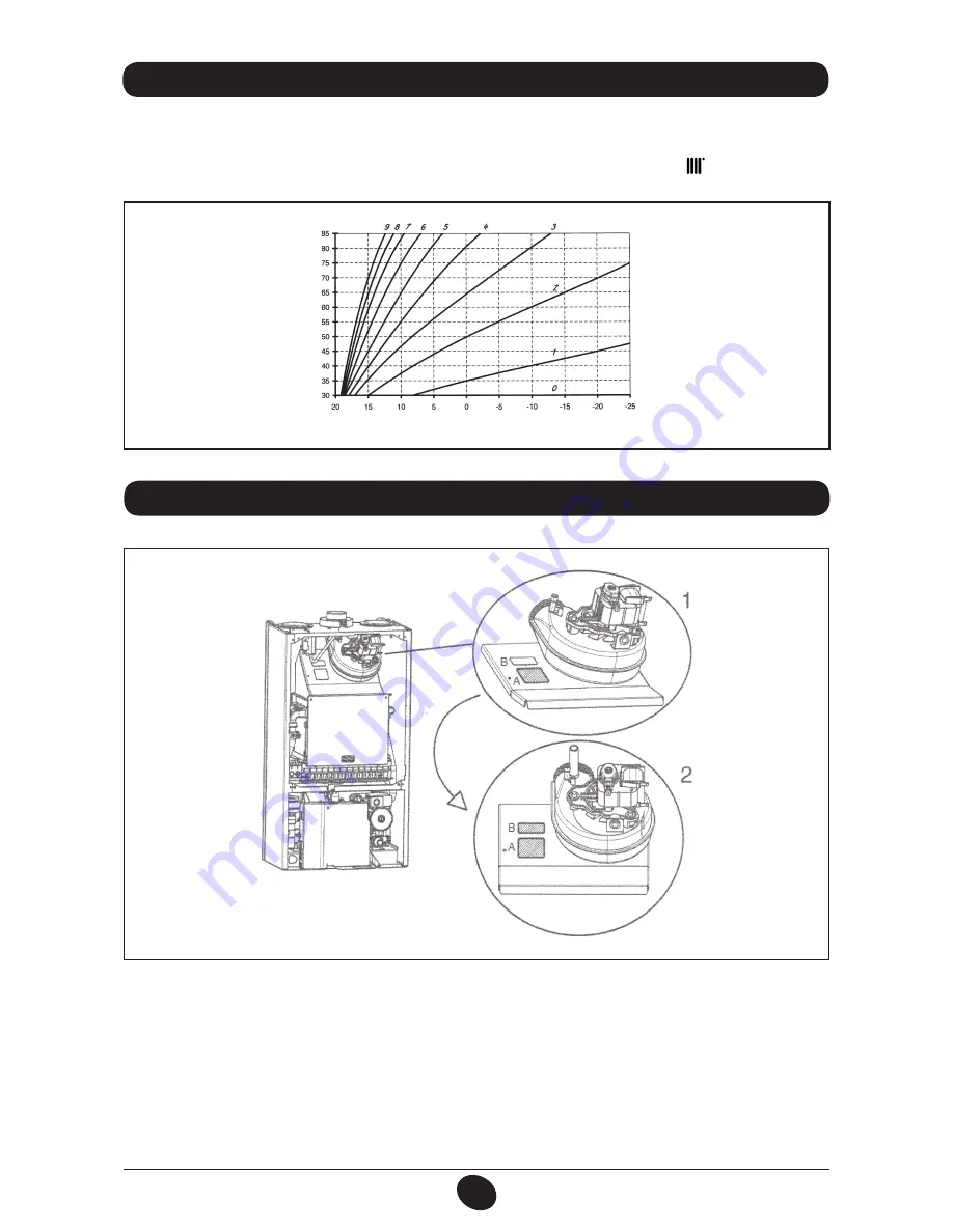 Baxi Mainfour 24-24F Operating And Installation Instructions Download Page 196