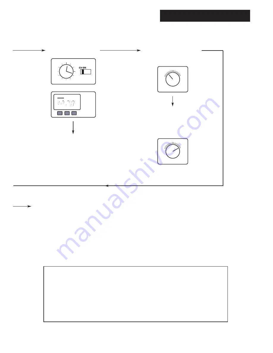 Baxi Megao System 15 - Megao System 18 - Megao System 24 - Megao System 28 - Megao System 32 Скачать руководство пользователя страница 5