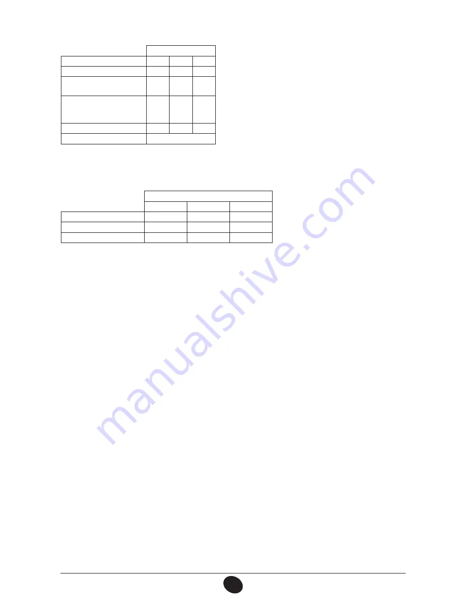 Baxi Nuvola 3+ BS40 Operating And Installation Instructions Download Page 13