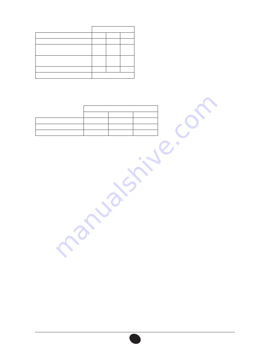 Baxi Nuvola 3+ BS40 Operating And Installation Instructions Download Page 41