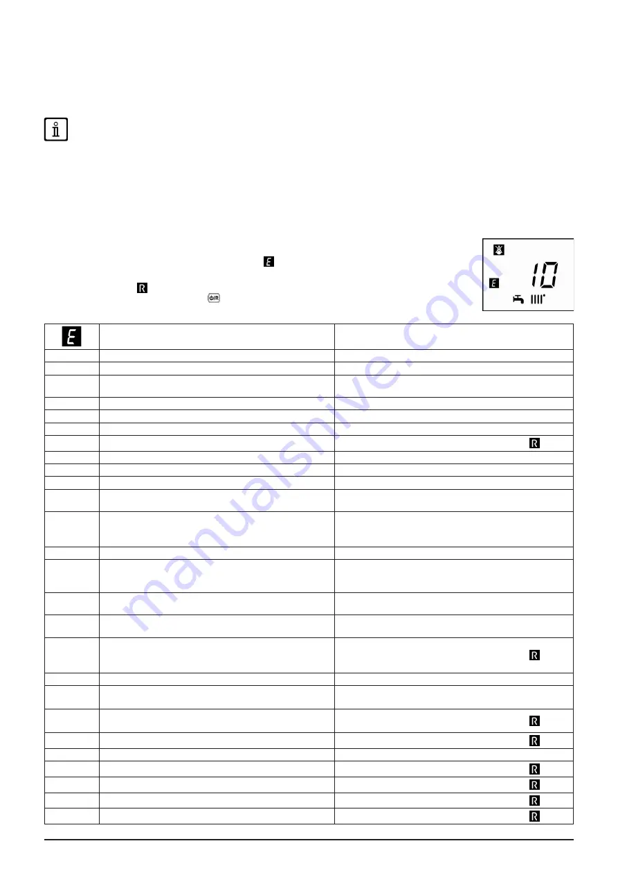 Baxi NUVOLA DUO-TEC GA 16 Instruction Manual For Users And Fitters Download Page 46