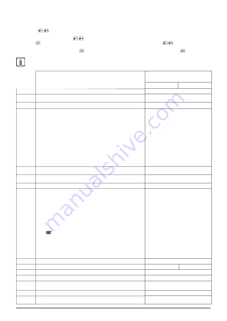 Baxi nuvola duo-tec+ Instruction Manual For Users And Fitters Download Page 58