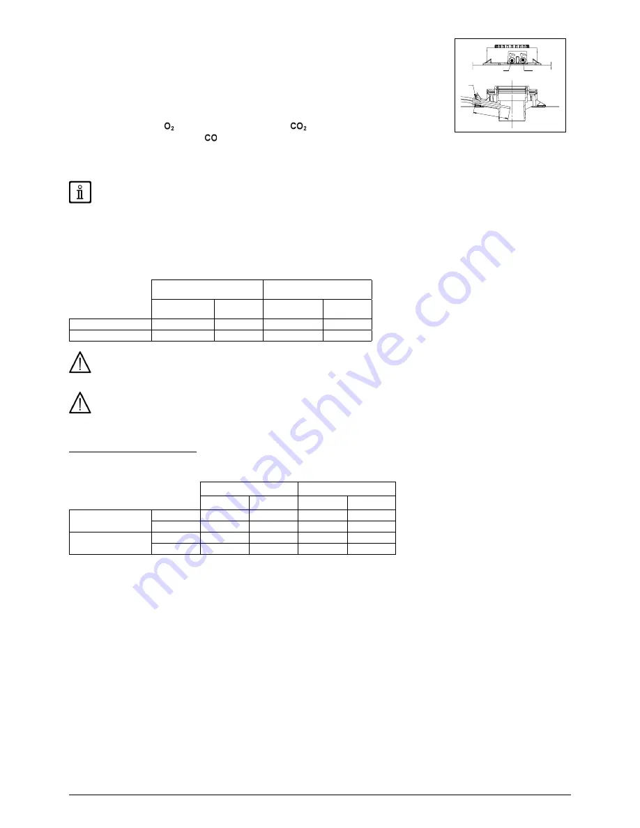 Baxi NUVOLA PLATINUM + Instruction Manual For Users And Fitters Download Page 74