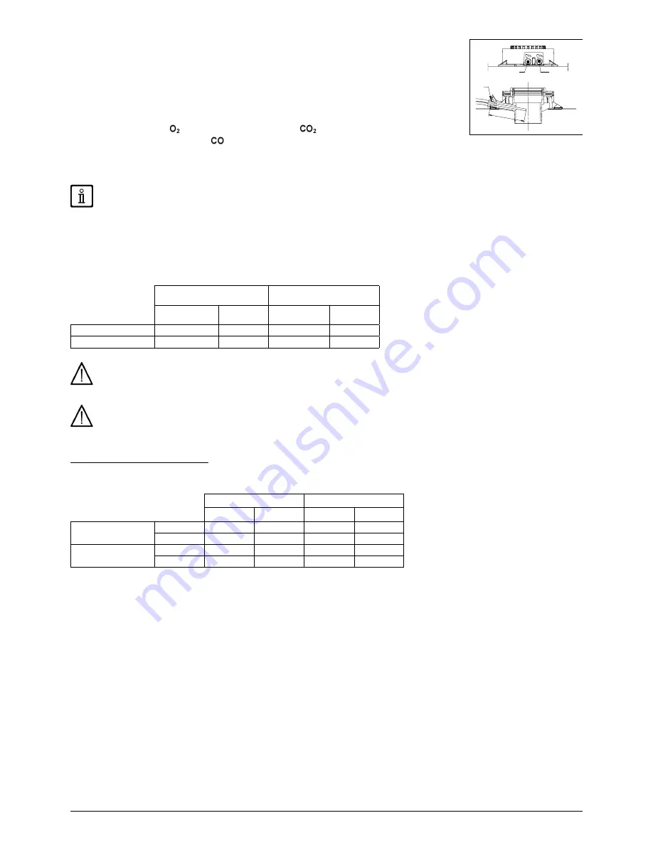 Baxi NUVOLA PLATINUM + Instruction Manual For Users And Fitters Download Page 100